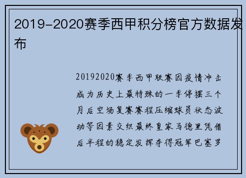 2019-2020赛季西甲积分榜官方数据发布